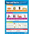 Your and You're Poster