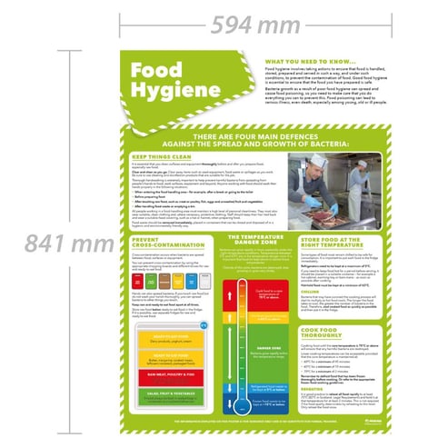 Food Hygiene Poster 