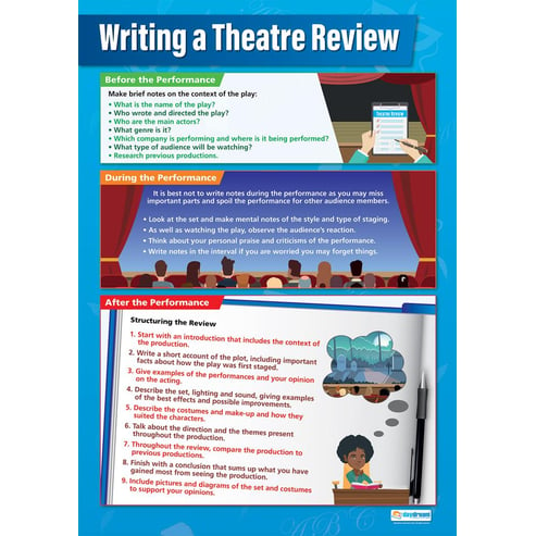 how to write a play review