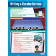 Writing a Theatre Review Poster