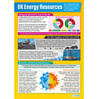 UK Energy Resources Poster