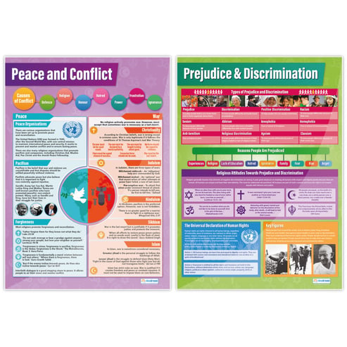 Peace & Conflict Posters - Set of 4