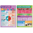 Peace & Conflict Posters - Set of 4