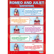 Romeo & Juliet Posters - Set of 3