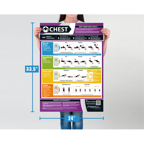 Chest Exercise Poster