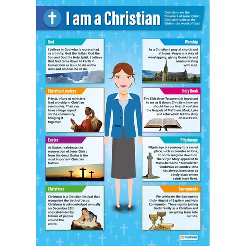 I am a Christian Poster - Daydream Education