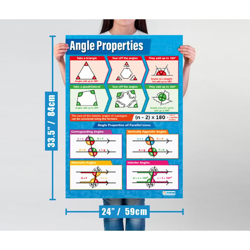 Angle Properties Poster