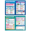 Business Decisions Posters - Set of 8