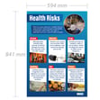 Health Risks Poster