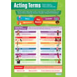 Acting Terms Poster