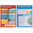 Climate Change & Weather Hazards Posters - Set of 6