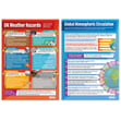 Climate Change & Weather Hazards Posters - Set of 6