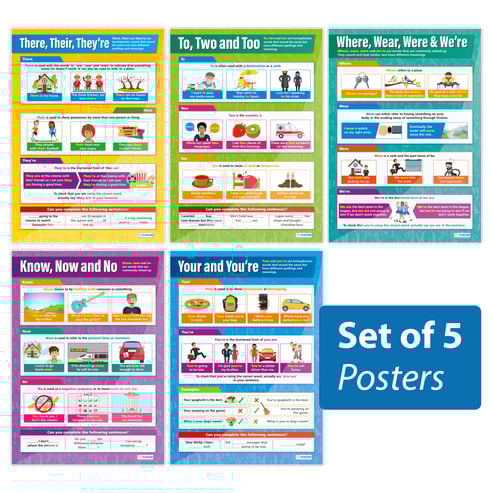 Tricky Words Posters - Set of 5