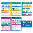 Tricky Words Posters - Set of 5