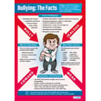 Bullying Posters - Set of 3