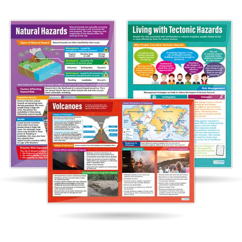 Tectonic Hazards Posters - Set of 5 