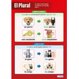 El Plural Poster