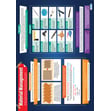 Material Management Poster