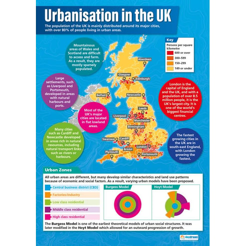 Urbanisation in the UK Poster