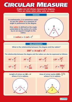 Circular Measure Poster