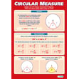 Circular Measure Poster