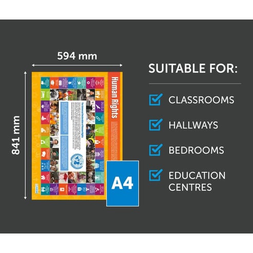 Human Rights Poster
