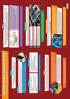 Electronic Systems: Shaping & Forming Poster