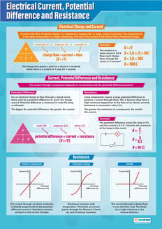 Electrical Current, Potential Difference and Resistance Poster