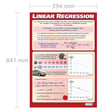 Linear Regression Poster