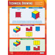 Technical Drawing Poster