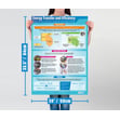 Science Posters - Set of 45