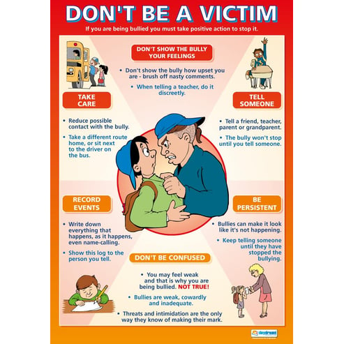 Don't Be a Victim Poster