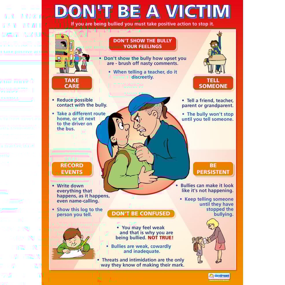 Don't Be a Victim Poster Daydream Education