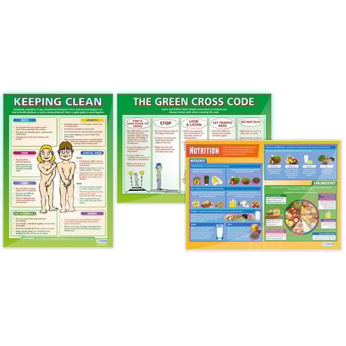 Health & Safety Posters - Set of 11 