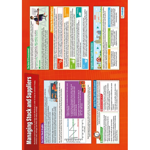 Managing Stock and Suppliers Poster