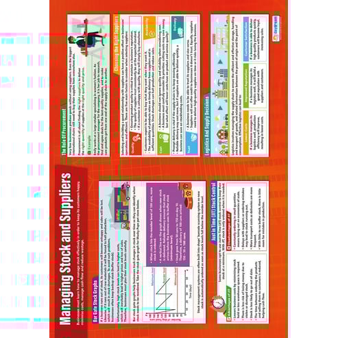 Managing Stock and Suppliers Poster
