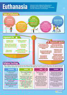 Euthanasia Poster