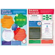 Psychological Approaches - Set of 5