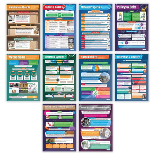 Design & Technology Posters - Set of 39