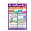 Narrative Perspective Poster