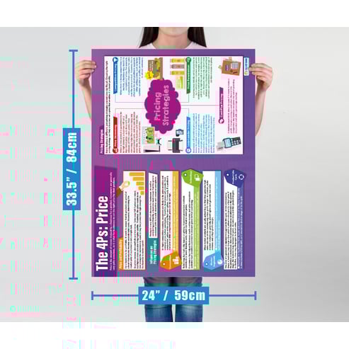 Price Poster