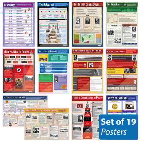 History Posters - Set of 19