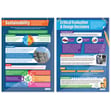 Emerging Technologies Posters - Set of 4