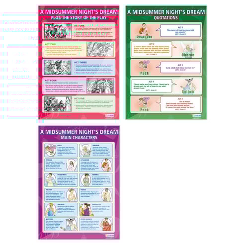 A Midsummer Night's Dream Posters - Set of 3