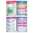 GCSE Maths (Higher), Biology, Chemistry & Physics Study Pack