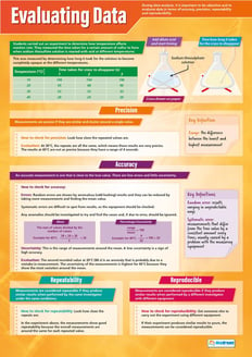 Evaluating Data Poster