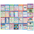 ICT Posters - Set of 40 