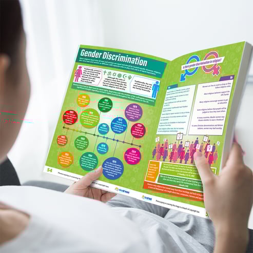 Religious Studies GCSE Revision Guide