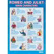 Romeo and Juliet Main Characters Poster