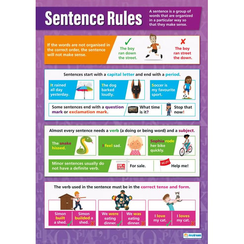 Sentence Rules Poster